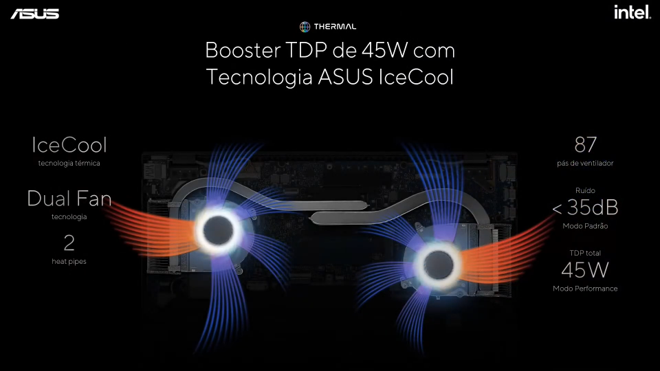 Zenbooks OLED