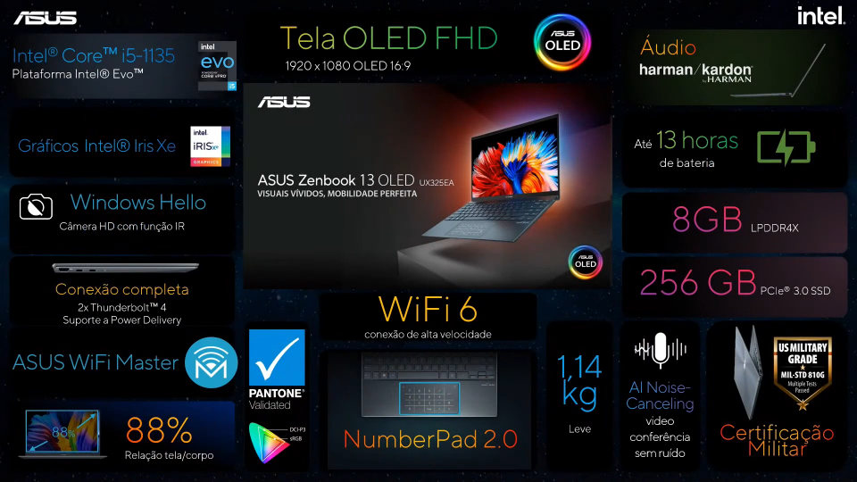 Zenbook OLED