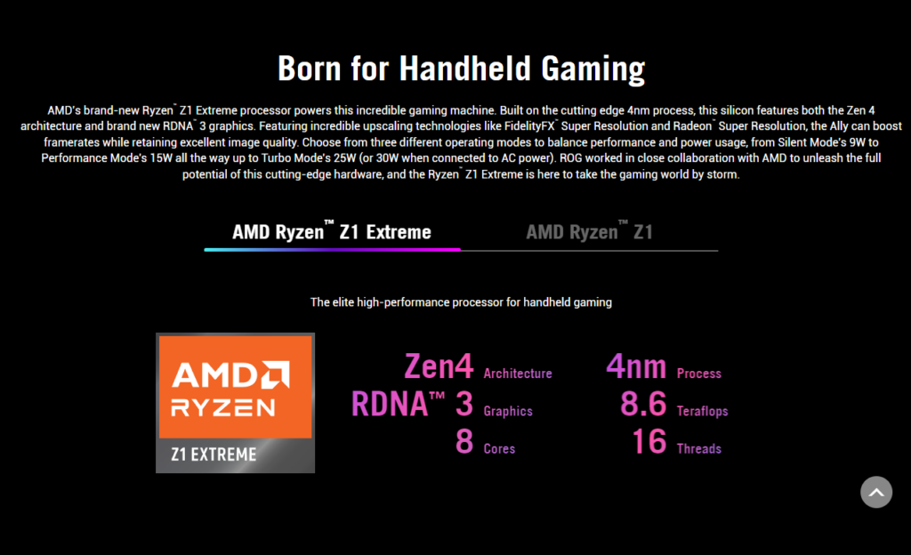 ROG Ally lançamento internacional