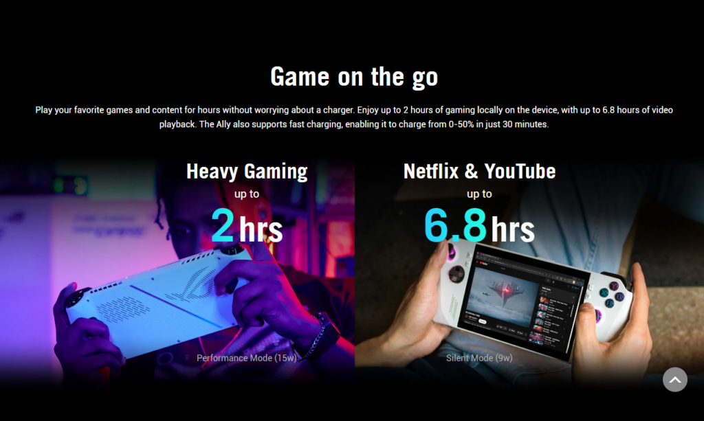 ROG Ally lançamento internacional