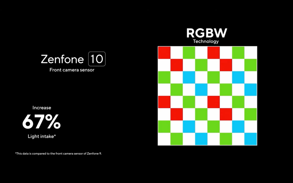 Lançamento internacional Zenfone 10