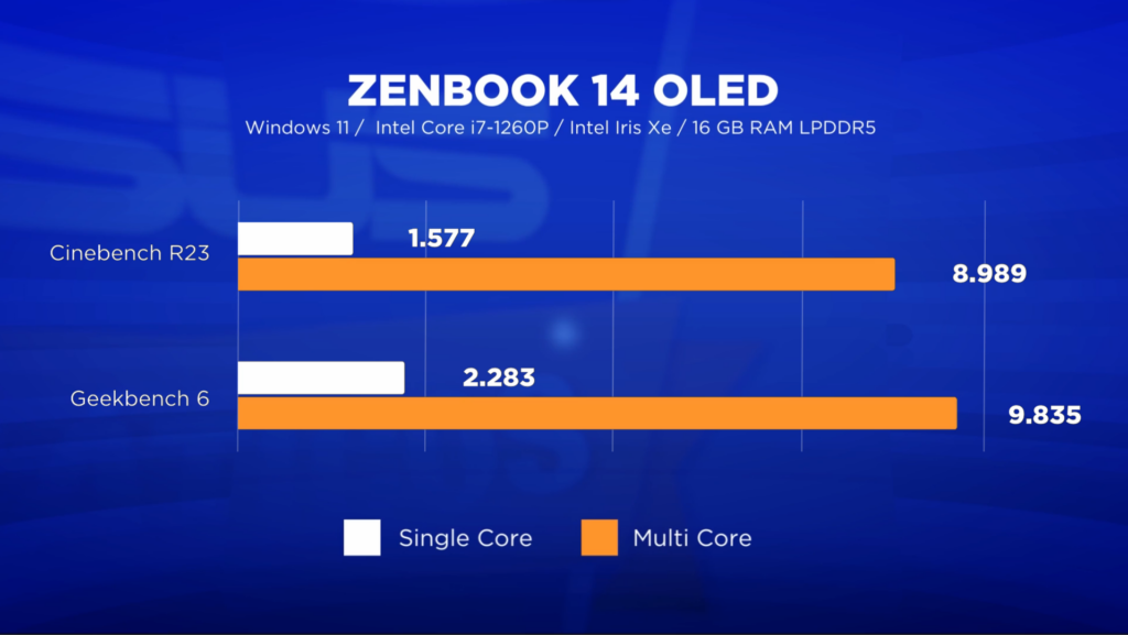 asus zenbook 14 oled