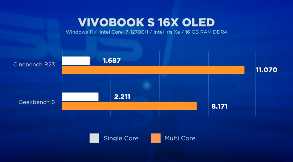 ASUS Vivobook S 16X