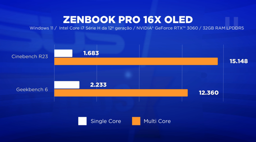 asus zenbook pro 16x